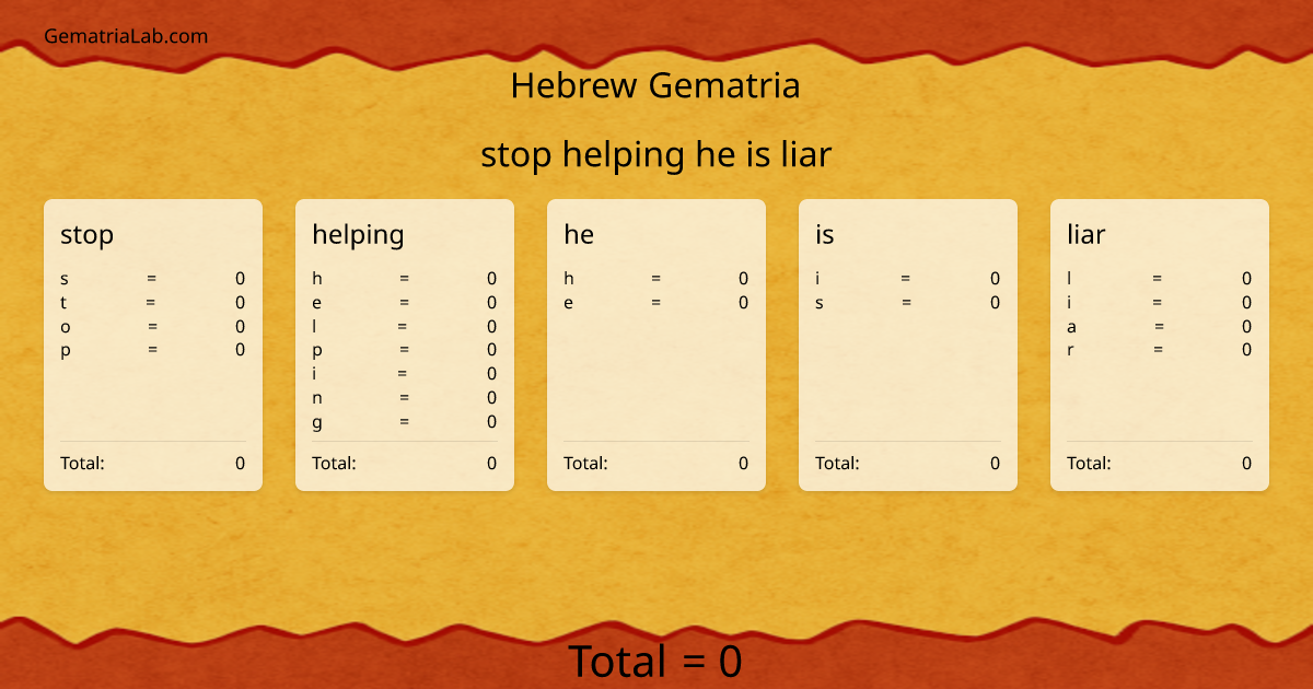 stop helping he is liar in hebrew Gematria